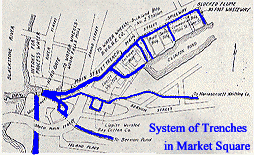 System of power trenches around Market Square from a 1948 B. V. G & E diagram